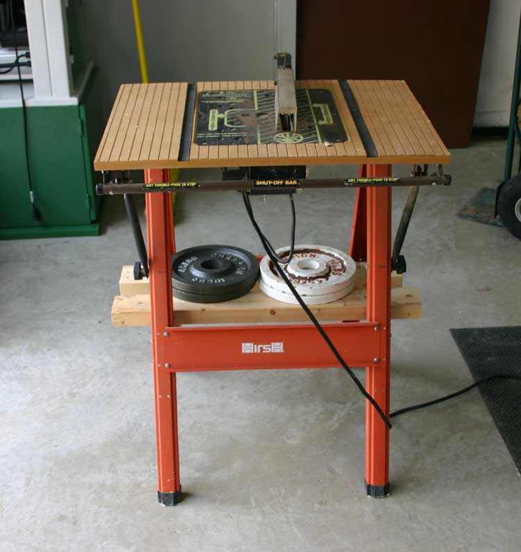 Circular Saw Table